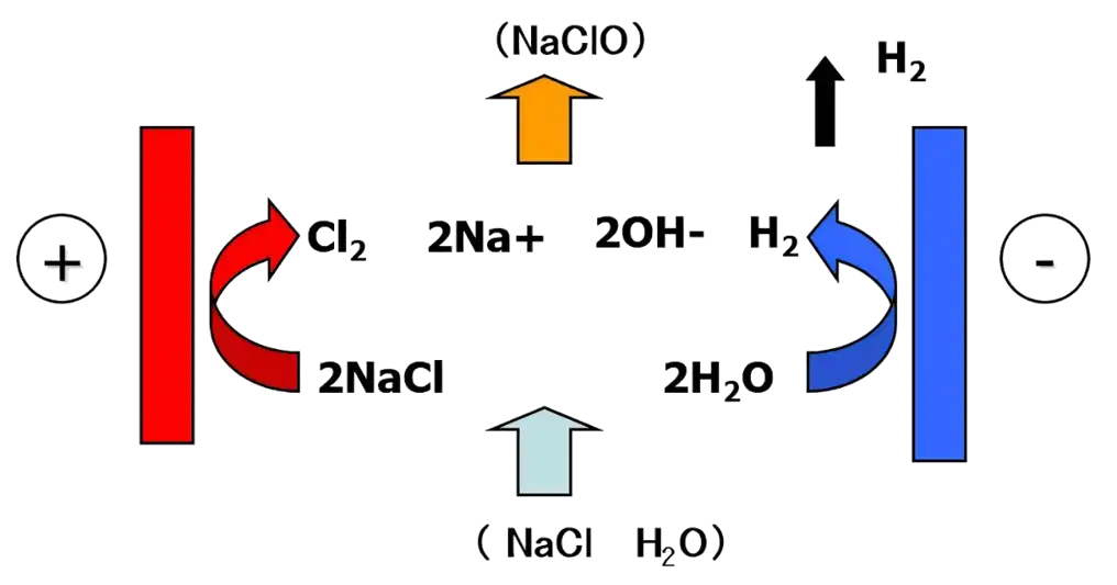 product-800-450 product-800-450