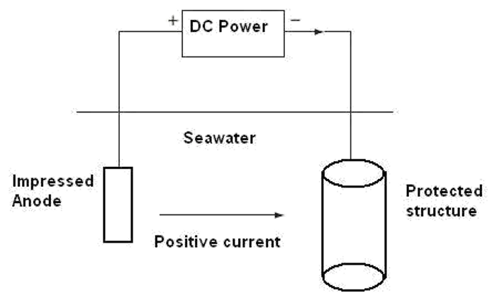 product-800-450 product-800-450