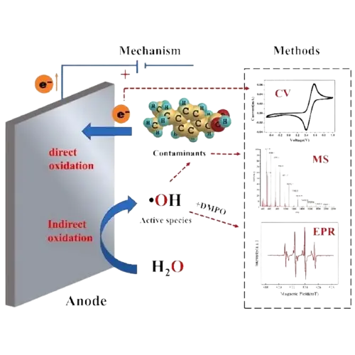 product-800-450 product-800-450