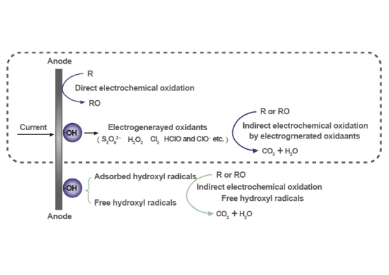 blog-1-1